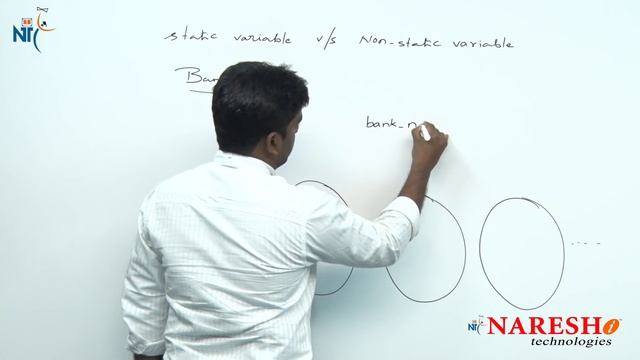 What is the difference between static variable & non static variable? | Core Java FAQs Videos| смотреть онлайн
