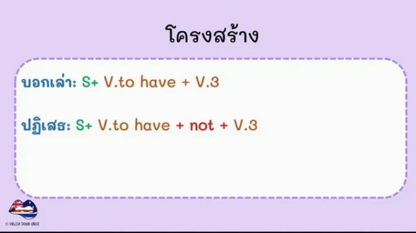 สรุปการใช้ V. to have ( have/has/had ) ใน 10 นาที : เรียนภาษาอังกฤษฟรี