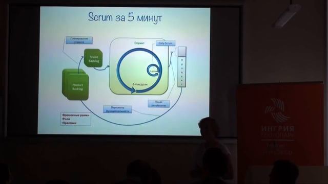 Что такое Agile? смотреть онлайн