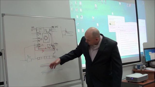 ЭМС Электромагнитная совместимость смотреть онлайн
