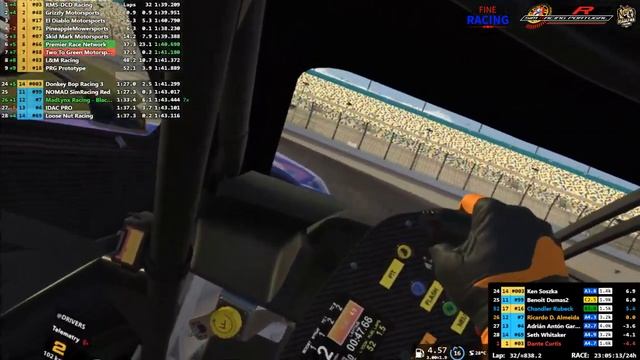 iRacing(VR) - 2019_S1_W6 - Daytona 24H - Ford GT-2017 - 1st and 2nd Stint смотреть онлайн