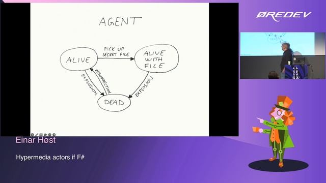 Einar Høst – Hypermedia actors in F# | Øredev 2022 смотреть онлайн