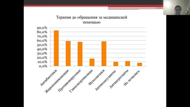 О ПРИМЕНЕНИИ АНТИБАКТЕРИАЛЬНЫХ ПРЕПАРАТОВ У ПАЦИЕНТОВ С НОВОЙ КОРОНОВИРУСНОЙ ИНФЕКЦИЕЙ смотреть онлайн