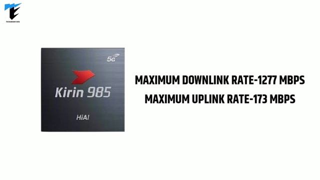 ⚡⚡Kirin 985-Everthing You Should Know About Huawei's Powerful Chipset⚡⚡ смотреть онлайн