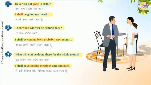 Future Progressive Tense Scenario 1 Learn to speak English through Hindi support смотреть онлайн