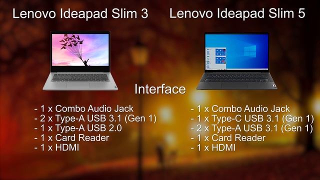 Lenovo Ideapad Slim 3 (81W30025ID) vs Lenovo Ideapad Slim 5 (81YM00C9ID) смотреть онлайн