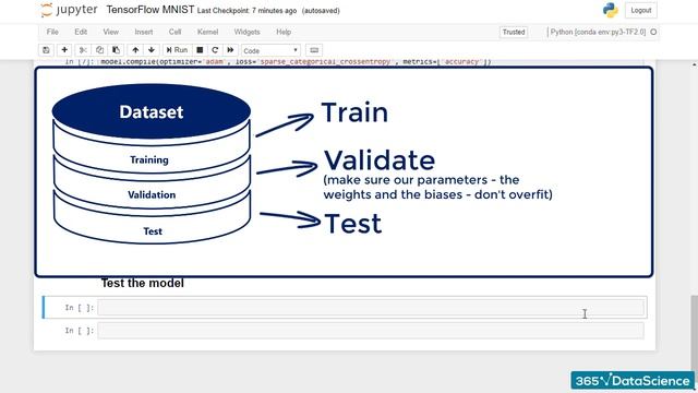 278 MNIST Testing the Model (DEEP LEARNING - CLASSIFYING ON THE MNIST DATASET) FULL COURSE смотреть онлайн