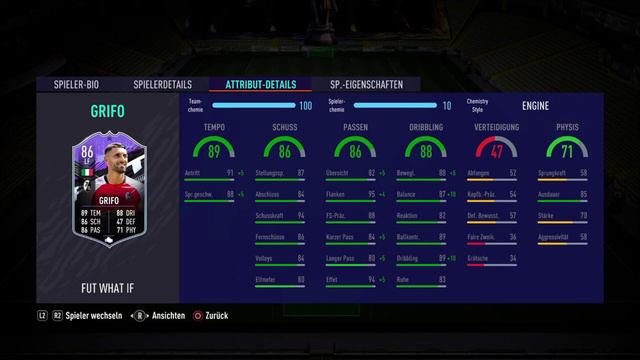 Vincenzo Grifo What If Spieler Review - Der beste linke Flügelspieler der Bundesliga смотреть онлайн