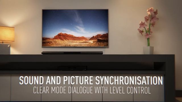 Panasonic SC-HTB480 Soundbar смотреть онлайн