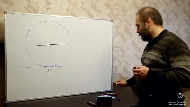 Физика. Урок № 22. Кинематика. Центр ускорений и центр кривизны траектории смотреть онлайн