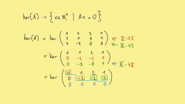 Calculating the Kernel of a Matrix - An Example смотреть онлайн