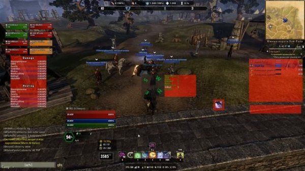 Настройка RDK Group Tools