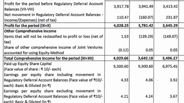 Power grid share latest news📰📰|| power grid share Q3 result💥💥#stockinfo #powergridsharetarget смотреть онлайн