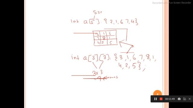 2 Dimensional Array part1 & Insertion and Deletion Operation in Array смотреть онлайн