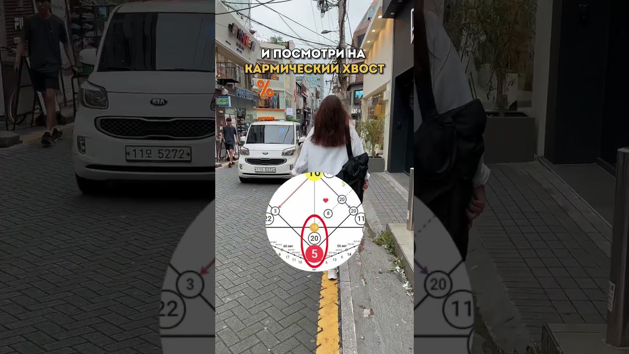 Кем ты был в прошлой жизни? Первая часть уже в ленте❤️ продолжение и расшифровка в комментариях⬇️ смотреть онлайн