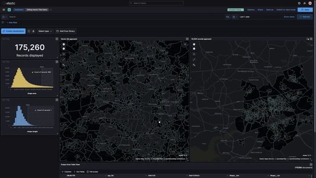Vector Tiles in Kibana: Making geo-analysis buttery smooth смотреть онлайн