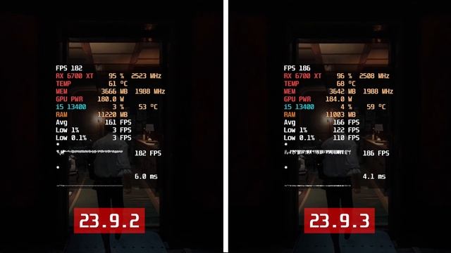 AMD Adrenalin Drivers - 23.9.3 vs 23.9.2 смотреть онлайн