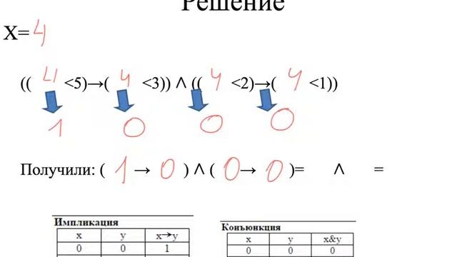Логика. Проверка истинности логического выражения. Тип 1 смотреть онлайн