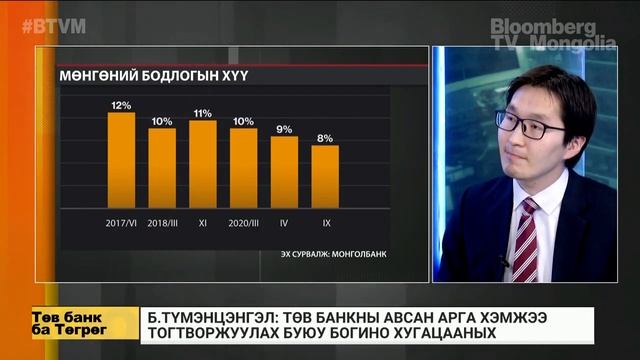 Б.Түмэнцэнгэл: Эдийн засгийн урт хугацааны өсөлтийг хадгалахад бүтцийн бодлого чухал үүрэгтэй смотреть онлайн