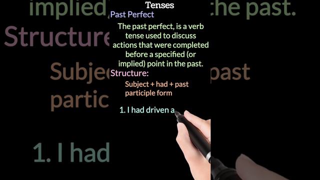Past perfect Tense|English grammar for kids|Tenses for kids|#englishgrammar #english #easyenglish смотреть онлайн