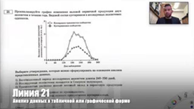 ЕГЭ 2021 | РОХЛОВ | 8 вариант | БИОЛОГИЯ смотреть онлайн