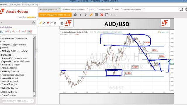 Инвестиции и Тренды 2017 смотреть онлайн