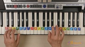 Пусть бегут неуклюже на пианино с аккордами. Как играть.