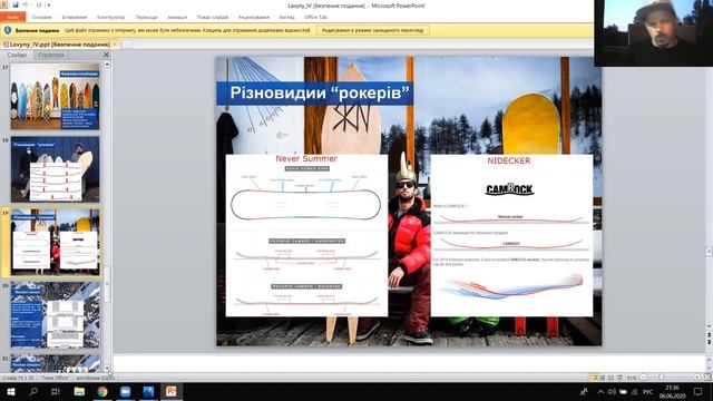 Вебинар: Фрирайд. Снаряга от А до Я.