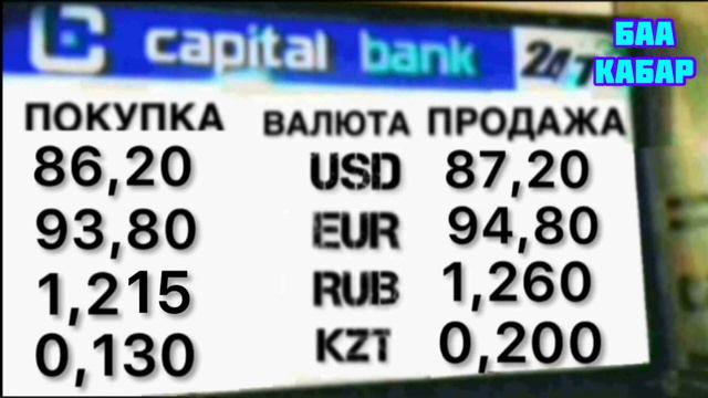 17.Валюта курсу: рубль, доллар, евро, тенге, сом, сум… смотреть онлайн