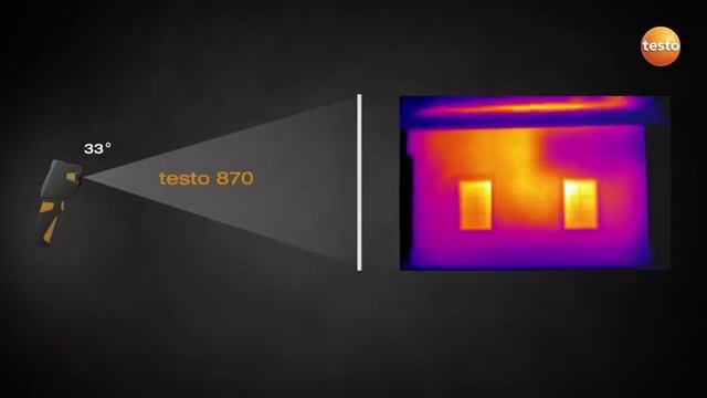 The New Thermal Imager: Testo 870 смотреть онлайн