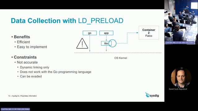 The Future of Open Source Security - Protecting Kubernetes with Falco смотреть онлайн