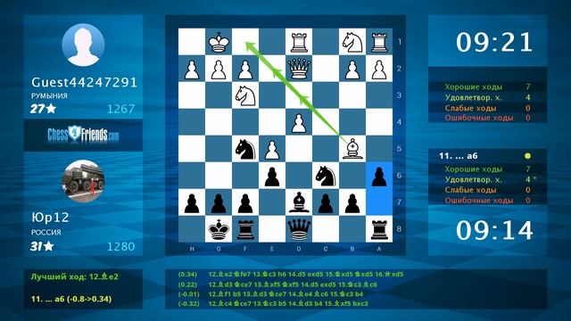Анализ шахматной партии: Guest44247291 - Юр12, 0-1 (по ChessFriends.com) смотреть онлайн