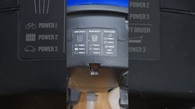 Мойка высокого давления Nilfisk Core 140 кратко смотреть онлайн