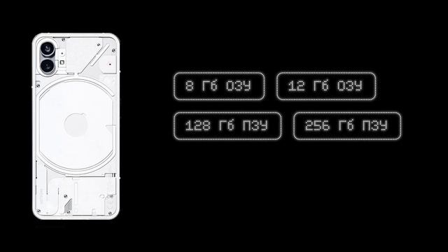 Самый уникальный телефон 2022 года! Обзор Nothing Phone (1)