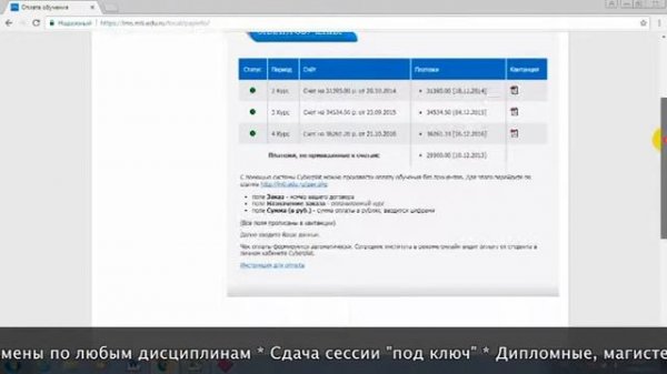 Дистанционное обучение в МТИ | Личный кабинет МТИ (mti.edu.ru, lms.mti.edu.ru)