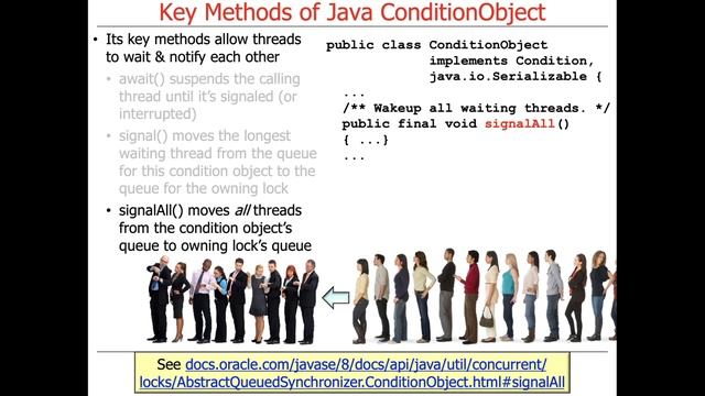 Key Methods in Java ConditionObject смотреть онлайн