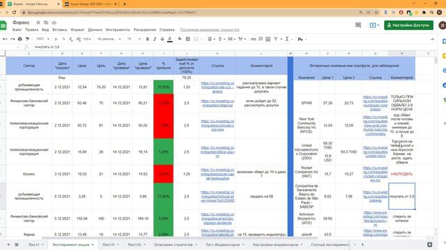 Что будет с рублем в 2022? Разбор инвестиционного портфеля на среднесрок и отчет на 24.12.2021 смотреть онлайн