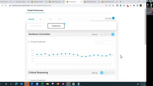 GMAT 770 | Working Professional’s 40-Day Improvement Plan to Score a 99th%ile смотреть онлайн