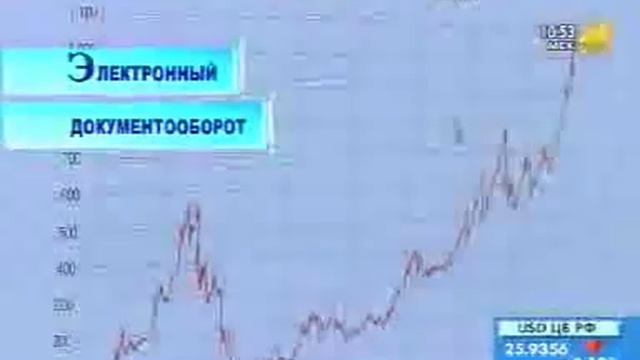 Электроннный документооборот. Подробное объяснение. смотреть онлайн