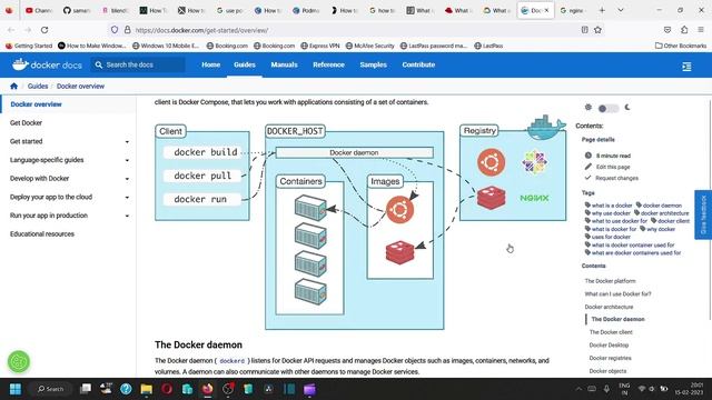 What are Dockers? смотреть онлайн