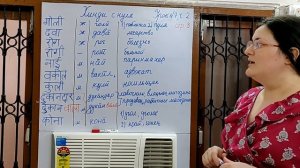 Хинди с нуля. Урок№7, часть 2 «слова».
