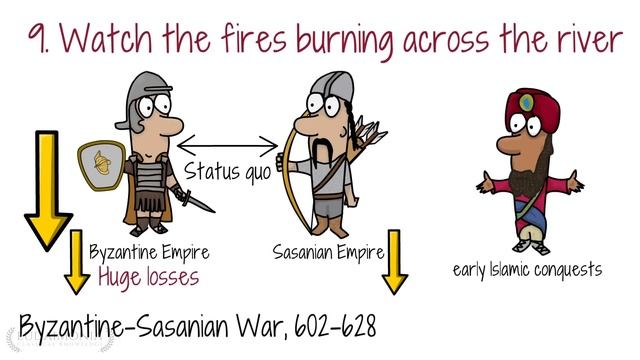 ⚔️ The 36 Stratagems (Explained with Examples) смотреть онлайн