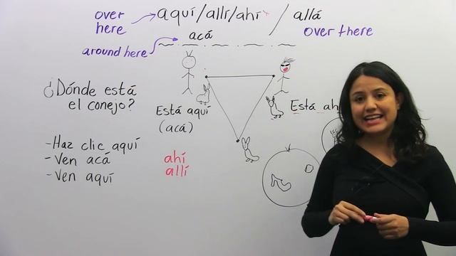 Here, there, over there in Spanish: Aquí, allí, ahí, allá, acá смотреть онлайн