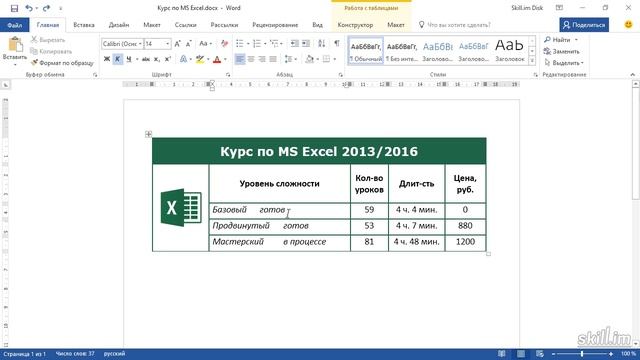 15. Использование табуляции в таблицах(Мастерский курс)