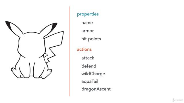 6. Inheritance смотреть онлайн