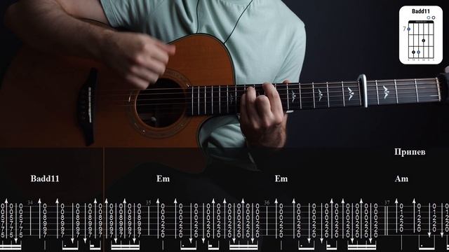 Нервы — Слишком влюблён на гитаре: аккорды, перебор, бой и табы | AKKORDS.PRO смотреть онлайн