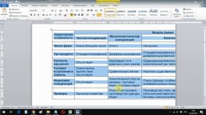 Таблица Word выходит за край страницы