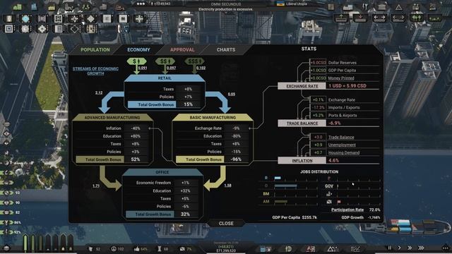 CityState II Episode 6 Exchange Rate For Dummies V 1.2.0d смотреть онлайн