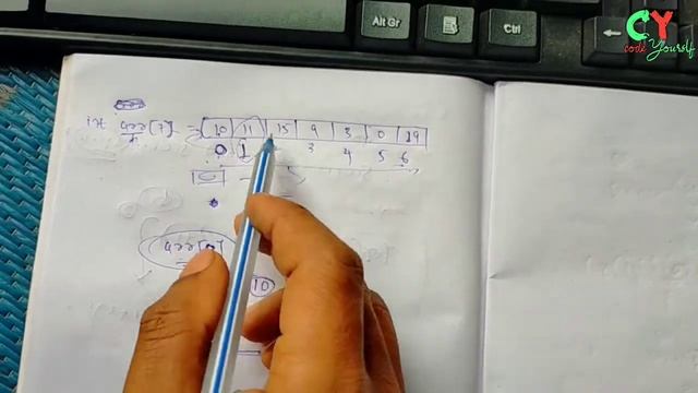 How to take input in array in java for beginners ???| #cy | codeYourslf coding on mobile смотреть онлайн