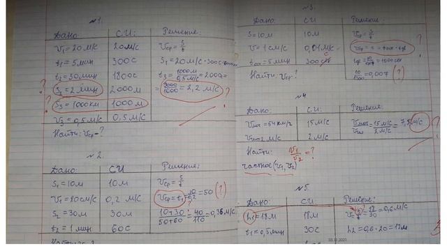 Анализ ошибок ДКР по теме Средняя скорость 7 класс смотреть онлайн